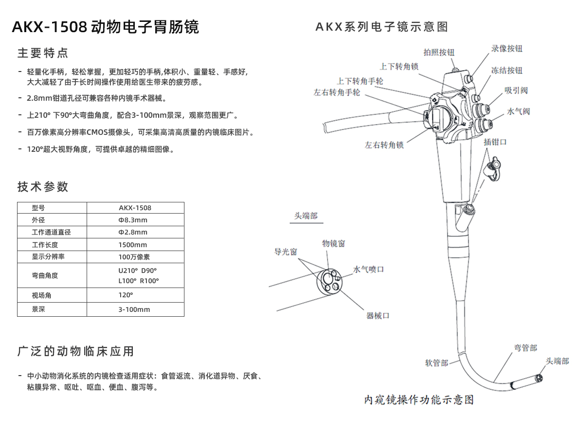 新產品：動物電子胃腸鏡 AKX-1508