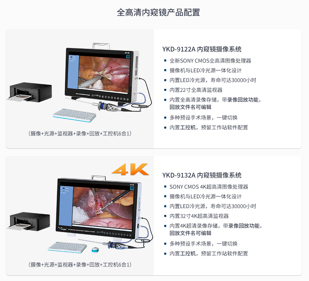 耳鼻喉內窺鏡系統