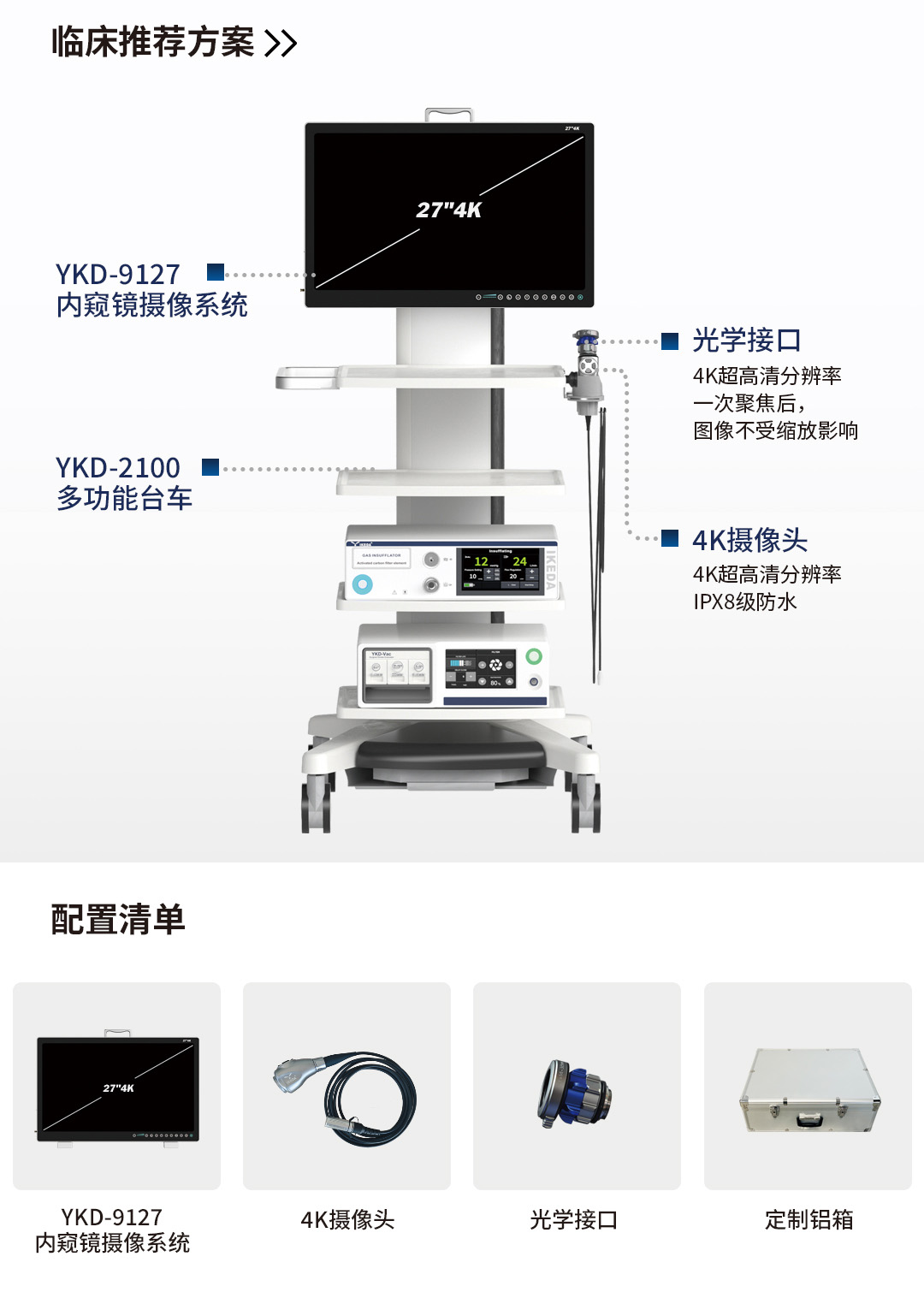 醫(yī)用內(nèi)窺鏡攝像系統(tǒng)