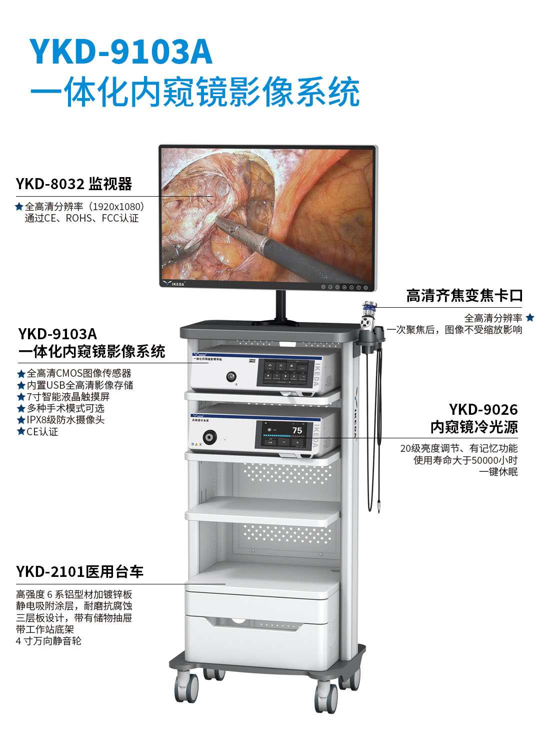 一體化內窺鏡影像系統 YKD-9103A